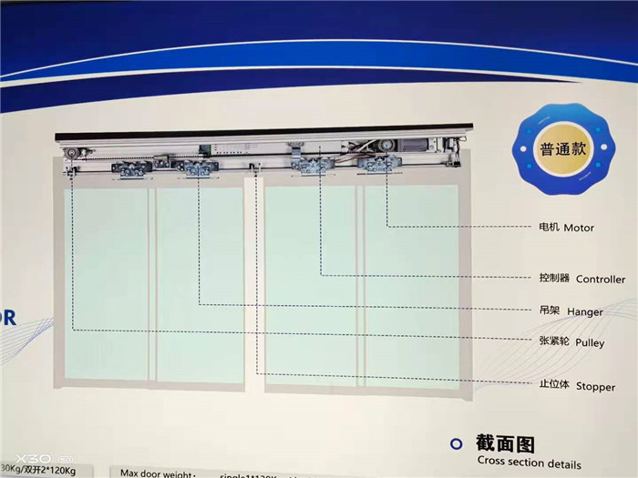 貴州車庫門